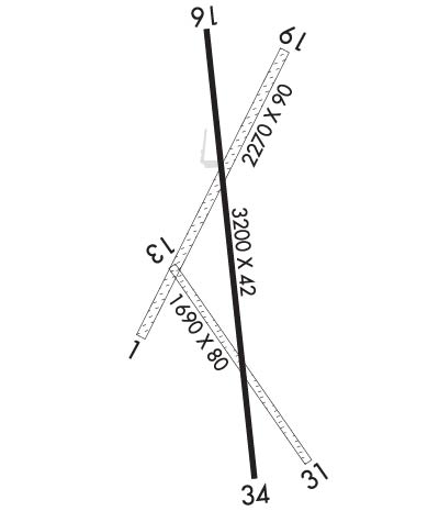 Airport Diagram of KK51