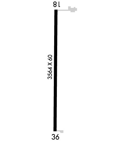 Airport Diagram of KK57