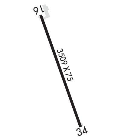 Airport Diagram of KL33