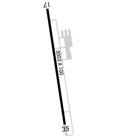 Airport Diagram of KL38