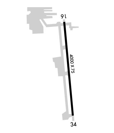 Airport Diagram of KL45