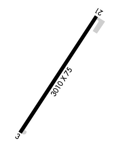 Airport Diagram of KL47
