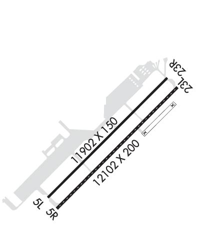 Airport Diagram of KLCK