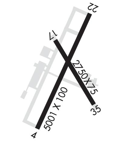 Airport Diagram of KLEW