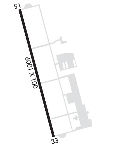Airport Diagram of KLHM