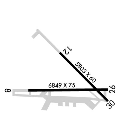 Airport Diagram of KLHX