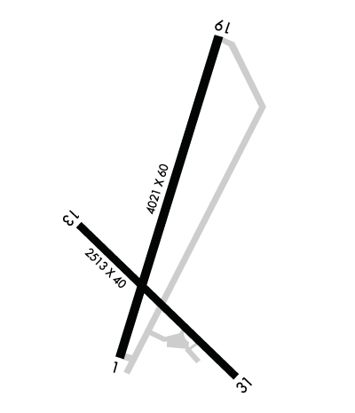 Airport Diagram of KLIU