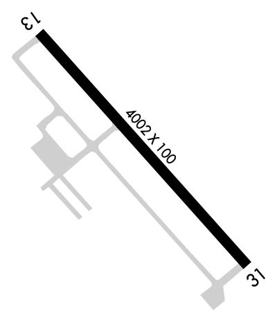 Airport Diagram of KLJF