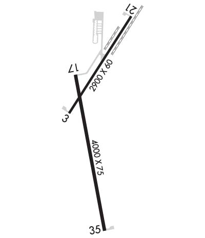 Airport Diagram of KLLU