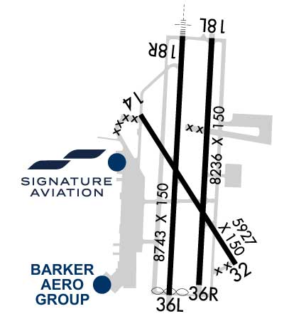 Airport Diagram of KLRD