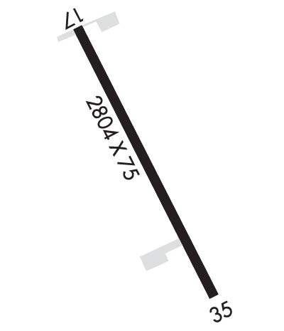 Airport Diagram of KLRG