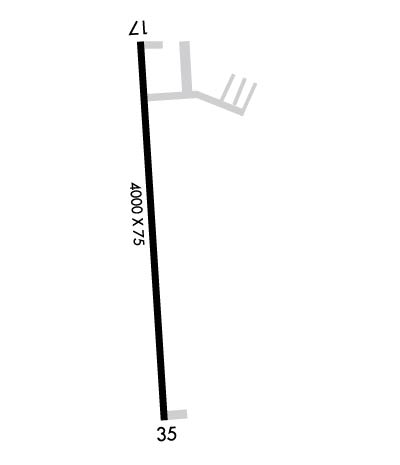 Airport Diagram of KLRY