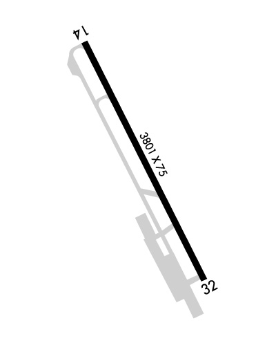 Airport Diagram of KLSN