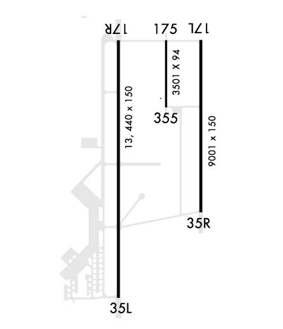 Airport Diagram of KLTS