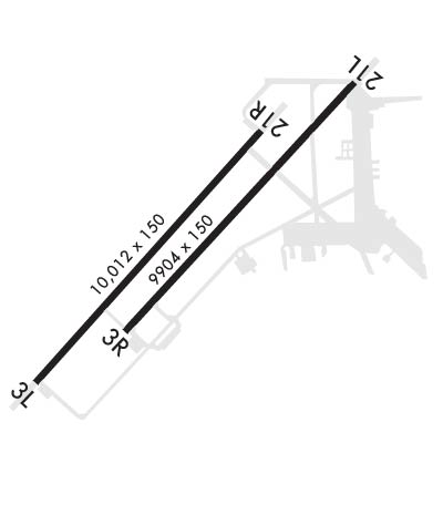 Airport Diagram of KLUF