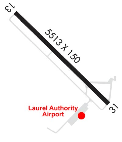 Airport Diagram of KLUL