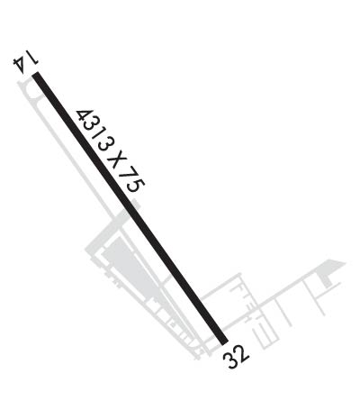 Airport Diagram of KLVJ