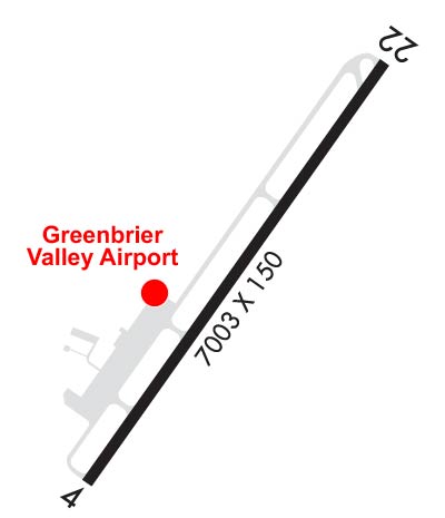 Airport Diagram of KLWB