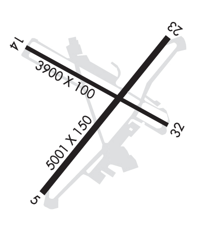Airport Diagram of KLWM