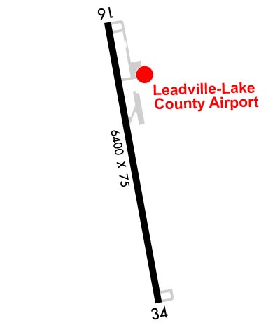 Airport Diagram of KLXV