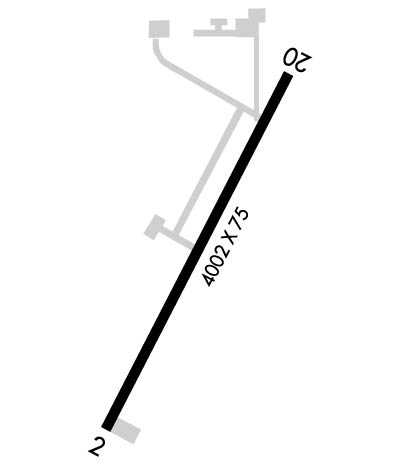 Airport Diagram of KM36
