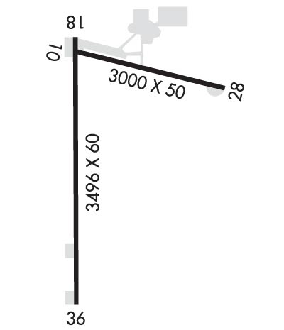 Airport Diagram of KM73