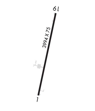 Airport Diagram of KM77