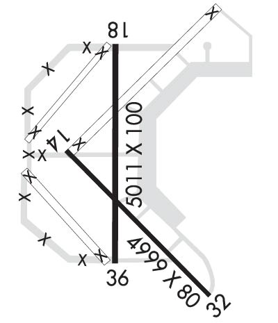 Airport Diagram of KMAW