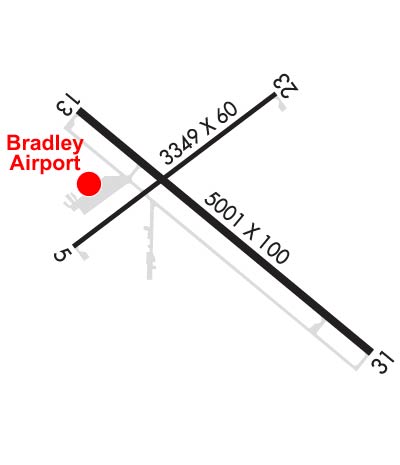 Airport Diagram of KMBY