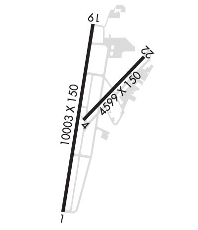 Airport Diagram of KMEI