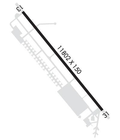 Airport Diagram of KMER