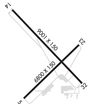 Airport Diagram of KMFD