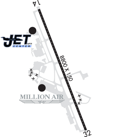 Airport Diagram of KMFR