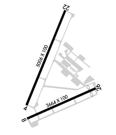 Airport Diagram of KMGJ