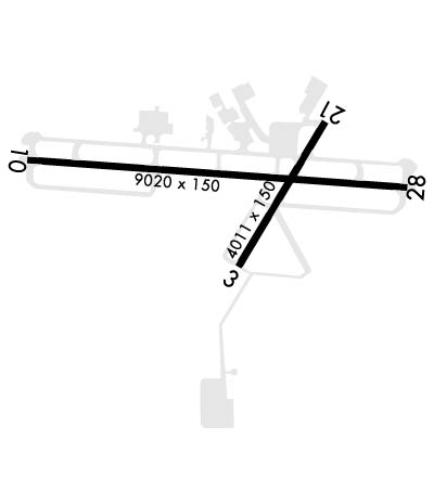 Airport Diagram of KMGM