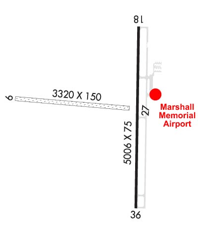 Airport Diagram of KMHL