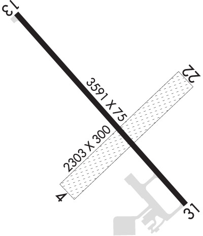 Airport Diagram of KMJQ