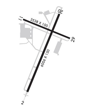 Airport Diagram of KMKL