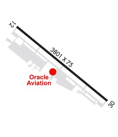 Airport Diagram of KMLE