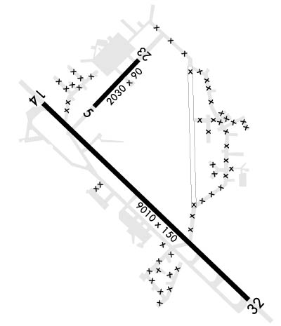 Airport Diagram of KMMT