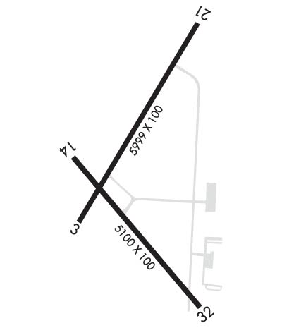 Airport Diagram of KMNM