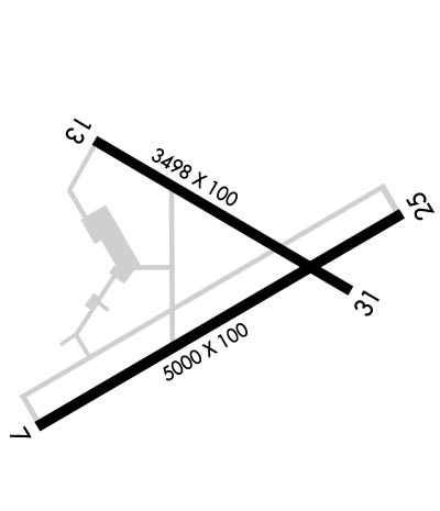 Airport Diagram of KMNN