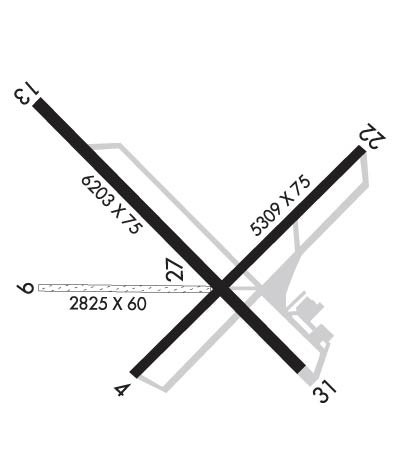 Airport Diagram of KMRF