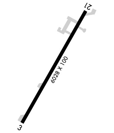 Airport Diagram of KMVC