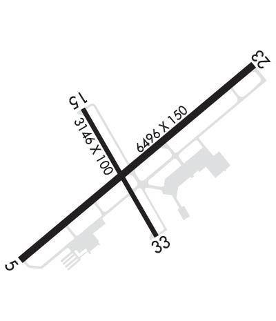 Airport Diagram of KMVN
