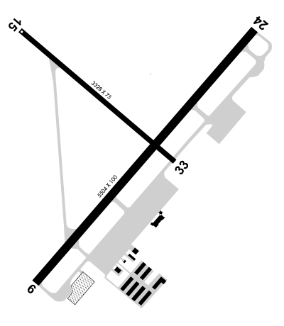 Airport Diagram of KMVY
