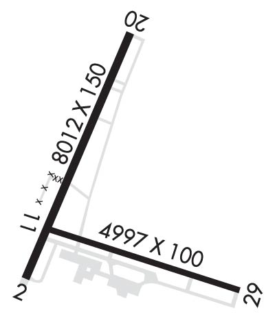 Airport Diagram of KMWA