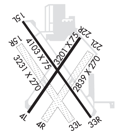 Airport Diagram of KMWC