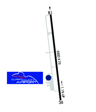Airport Diagram of KMWK