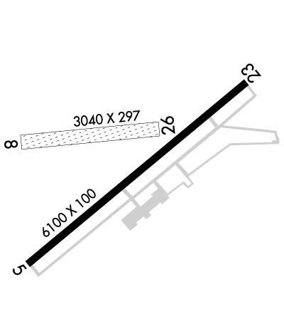 Airport Diagram of KMWO